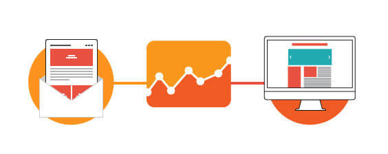 Chatbot Integración con Google analytics